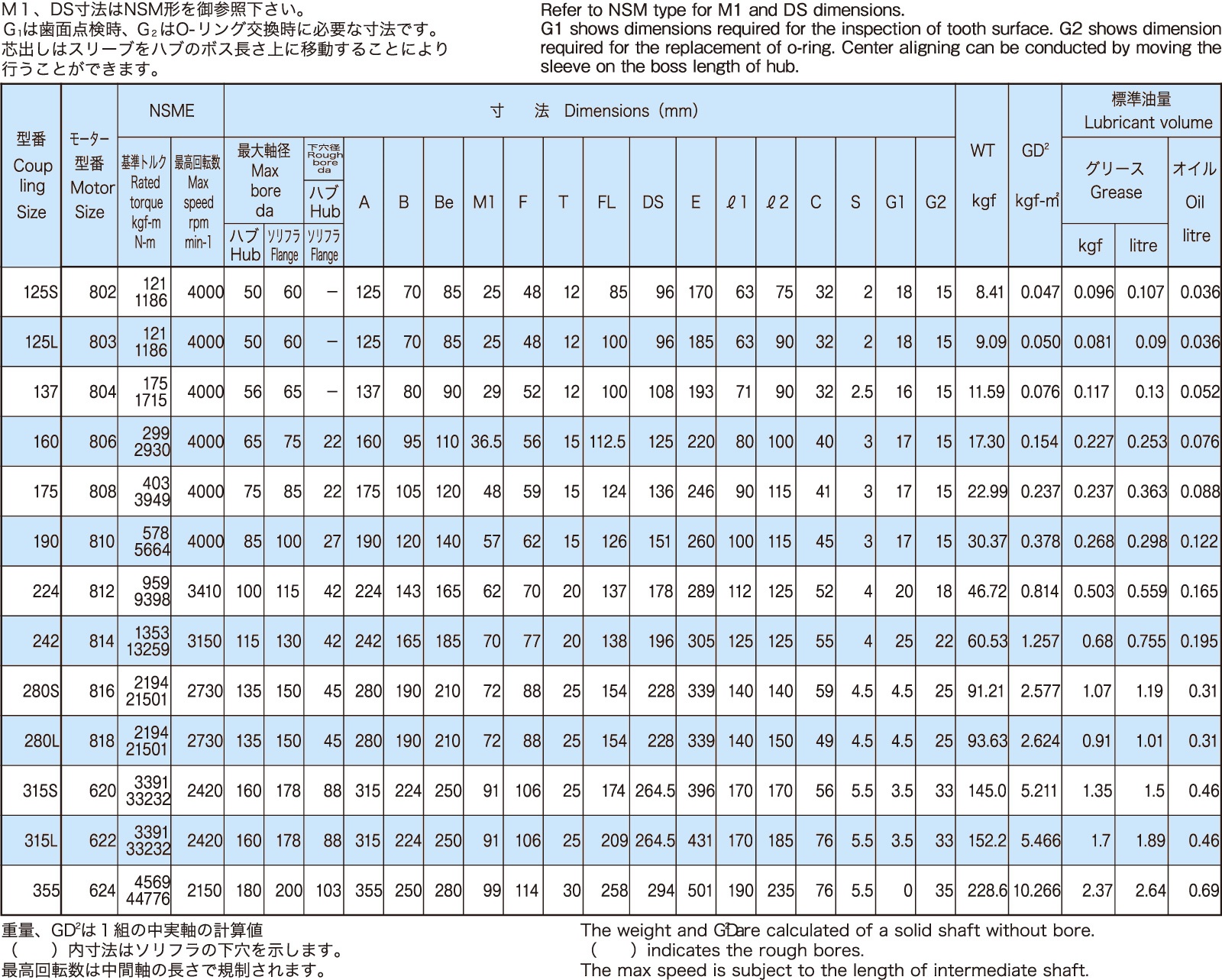 spec_l09-2-2-1.jpg