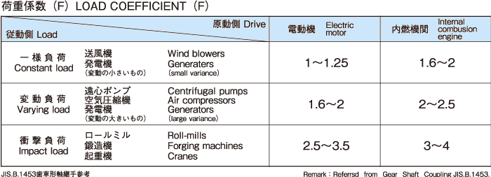 isu_c_series_04